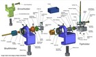 Pool Cue Tip Lathe