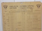 Vintage Oilzum 1936 Models General Lubrication Instructions Cardboard Chart