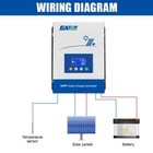 Mppt 100a 80 60 40 30a Solar Charge Controller 12v 24v 36v 48v Battery Regulator