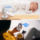 Boifun Baby Monitor With Camera And Night Vision No Wifi Two-way Audio 720p