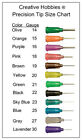 Precision Applicator 10cc Syringe W 20 Gauge Pink Tip -glue  Henna -10 Pack