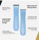 Wahl Professional Usb-c Quick Charge Peanut Lite Cordless Trimmer - Blue