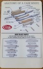New Case Xx Collectors Pocket Guide Card  Wallet Size