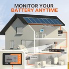 Litime 500a 8v-120v Solar Battery Monitor Shunt Capacity Soc Display-refurbished