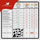 Extra-soft Premium Hemp Bedding  300l  For Chicken Coops  Nesting Boxes  Rabbits