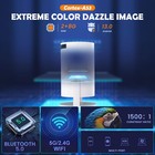 4k Mini Projector 10000 Lumen Led 1080p Wifi Bluetooth Uhd Portable Home Theater