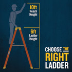 Werner 366 6-ft Aluminum Step Ladder Type I 250 Lb Capacity