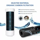 White 2-6 Packs Brand New Genuine  Suitable For Ge Xwf Refrigerator Water Filter