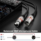 Xlr Cable 25 Ft 4 Packs - Stage Light Dmx Cable  Premium Balanced 3-pin Xlr M   