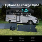 Segway Portable Power Station Cube 1000  2200w Ac Outlets 1024wh Lifepo4 Battery