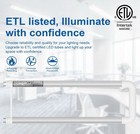 T8 T12 U Bend Led Tube Light 2x2 Foot  20w  40 Watts Equivalent   Daylight 50   