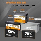 24v 100ah Lifepo4 Battery Pack Lithium For Rv Marine Solar System With 100a Bms