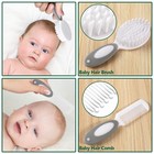 Baby Healthcare And Grooming Kit For Newborn Kids  24pcs Upgraded Grey White 