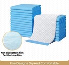 Kimlead Xxl 30x36 Disposable Underpads For Adult  Bed Wetting  Baby Changing Pad