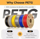Creality Petg Filament 1 75mm  Hyper Petg Filament High Speed 30-600mm s 1kg