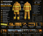 Safeguardian Firefighter Suit Turnout Gear Jacket   Pants Rescue Bunker Suit Sm
