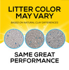 Purina Tidy Cats Clumping Cat Litter  Glade Clear Springs Deodorizing  35lb X2