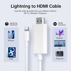 Lightning To Hdmi Cable For Iphone Digital Av Adapter 1080p Hd Video Sync Screen
