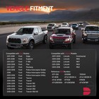 Bdfhyk Electronic Throttle Body At4z9e926a For Ford Edge Explorer F-150 Mustang