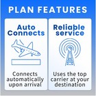 Gulf Region Esim 3gb 5 Day Prepaid Travel Data Qr Code 4g Lte 5g