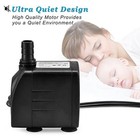 Submersible Fountain Pump With Led Light For Hydroponics Garden Pond Fish Tanks