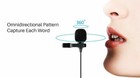 Boya By-m1 Lavalier Condenser Microphone Mic For Canon Nikon Dslr Camera Iphone