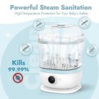 Bottle Sterilizer And Dryer  13 Bottles Extra-large Capacity For Big Family