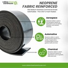 Neoprene Rubber Fabric Reinforced 1 4  Thick X 12  Wide X 12  Long  Black