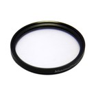 Maximalpower Replacement 86mm Ultraviolet Uv Camera Lens Filter Protector Cover