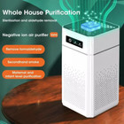 Home Hepa Air Purifier Large Room Air Cleaner For Allergies Smoke Mold Odor Dust