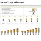Us Dental Locator Overdenture Abutment   Caps Fits Nobel hiossen zimmer mis tsv