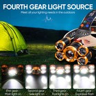 Super-bright 5 X  Led Headlamp Headlight Flashlight Head Torch Lamp