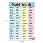 First Grade Sight Words Chart For Kids - High Frequency Words For Children