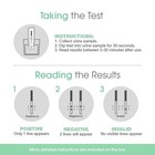 Thc 15 Ng ml Home Drug Test Strips - Easy-to-use  Low Detection Thc Test Kit  Si