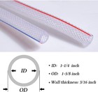 Ququyi 1-1 4  Id Braided Pvc Tubing Clear Hose 3 3ft Antifreeze
