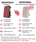 Clinical Red Light Therapy Deivce W remote timer 5 Wavelengths Nir For Face Body