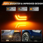 2x Smoked Amber Led Front Side Marker Signal Lights For Ford Maverick 2022-2025