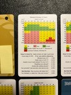 Lot Of Four Blackjack Basic Strategy Cards 21  Credit-card Size 53mm X 85mm