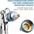 Hvlp Spray Gun Kit With 1 4 1 7 2 0 2 5mm Nozzles  Car Paint Spray Gun  Wall Rep