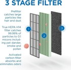Ma-50 Genuine H14 Hepa Replacement Filter 3-in-1 And Activated Carbon   2-pack