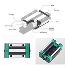 Hg Linear Slide Bearing Block Hgh hgw 15ca 15cc 20ca 20cc 25ca 25cc 30ca 30cc
