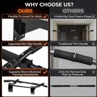 Pull Up Bar Wall Mounted - Multifunctional Wall Mounted Pull Up Bar For Home Gym