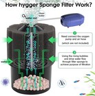 Aquarium Sponge Filter 55-125 Gallon Fish Tank Filter For Breeding Fry Shrimp   