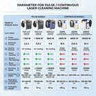      Jpt 300w Pulse Laser Cleaning Machine Rust oil paint Remover Tool Dual Swing