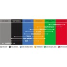 90 100-21 Kenda K785 Millville Ii Front Tire