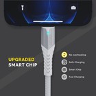 2 Pack Usb C Fast Charger Cable For Ipad Pro  Ipad Air  Iphone 15  16 Pro Max
