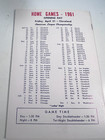      1961 Kansas City Athletics Baseball Official Yearbook High Grade       