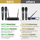 Professional Wireless Microphone System Auto Scan  Uhf 2x100 Channel Metal Wirel