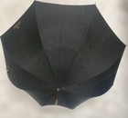 Fendi Zucca Long Umbrella Black Classic Fashion Accessory Used Genuine