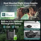 Arzzuniu Head-mounted Night Vision Goggles -rechargeable Hands Free Night Vision